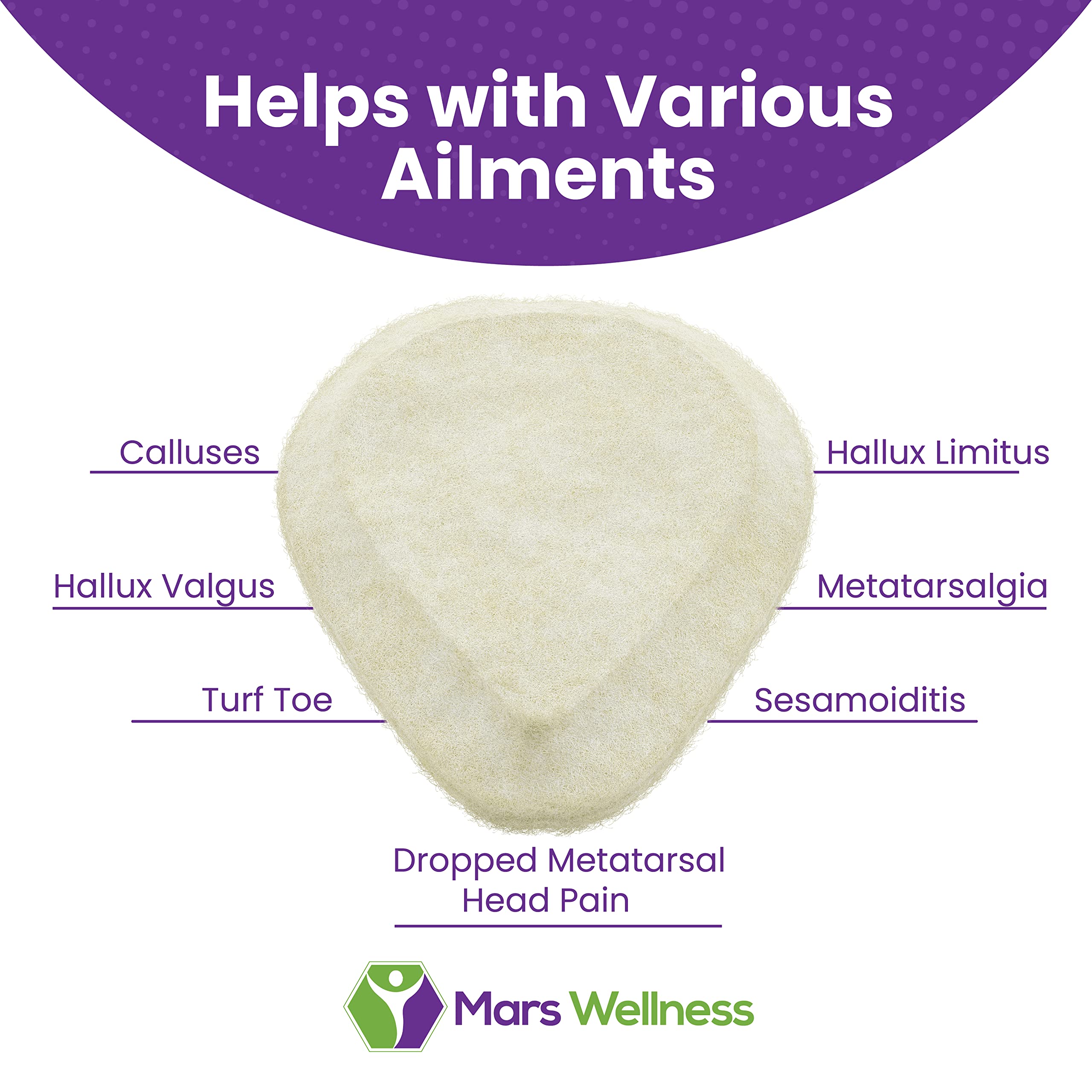 Comparación de tamaño MARS WELLNESS junto a una moneda para referencia visual clara