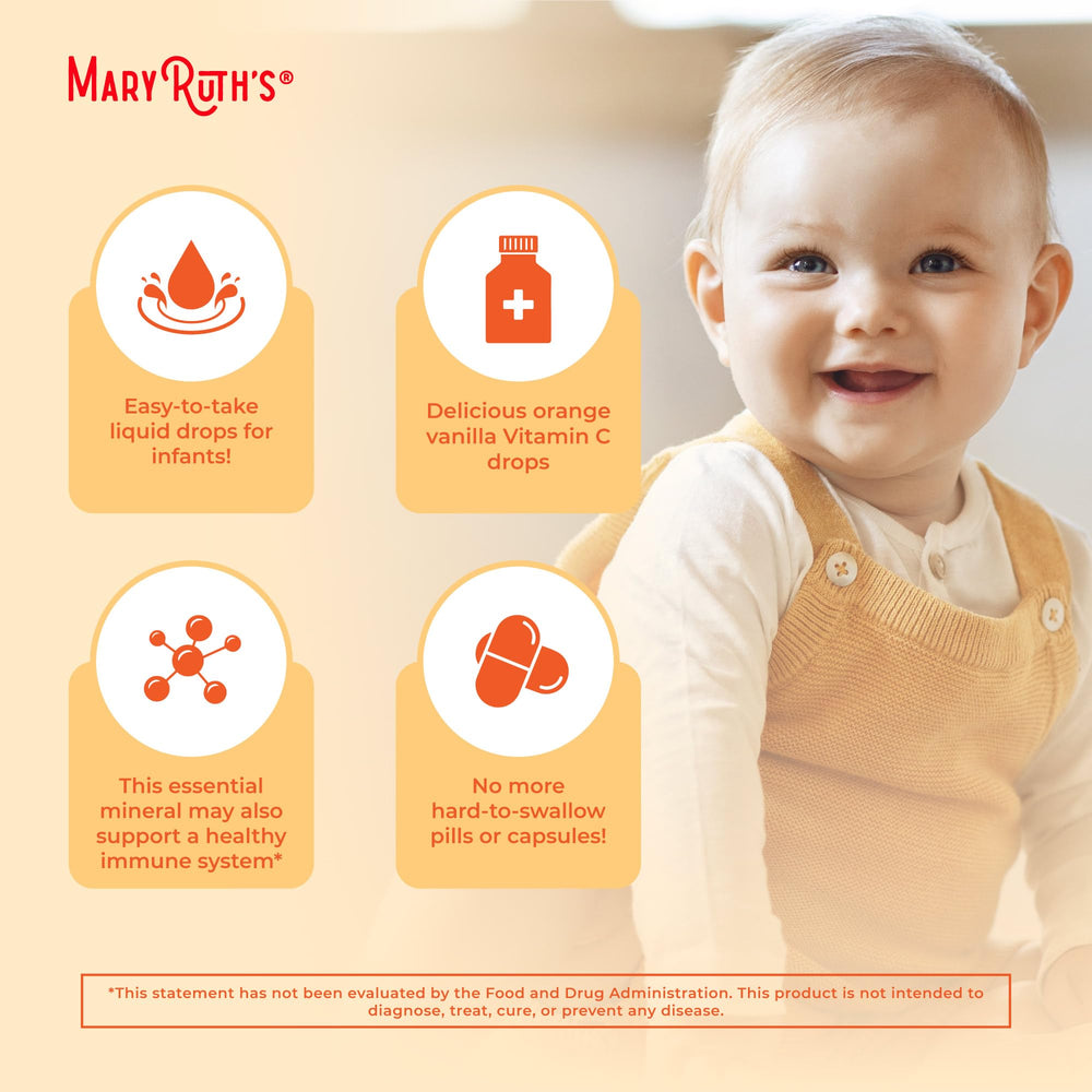 MARYRUTH'S en manos de padre, aplicación cómoda y controlada