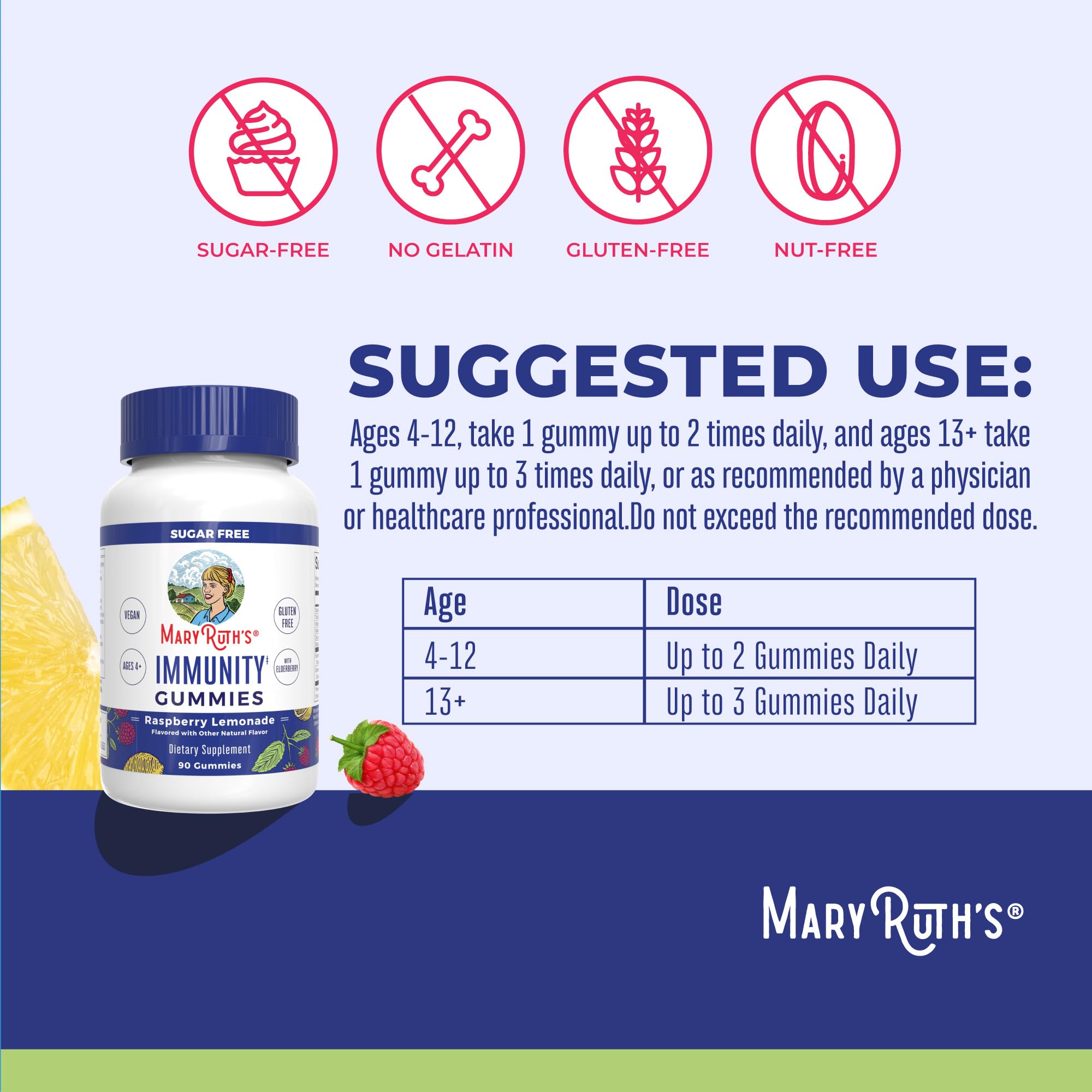 MARYRUTH'S gomita en mano, fácil de masticar para niños y adultos