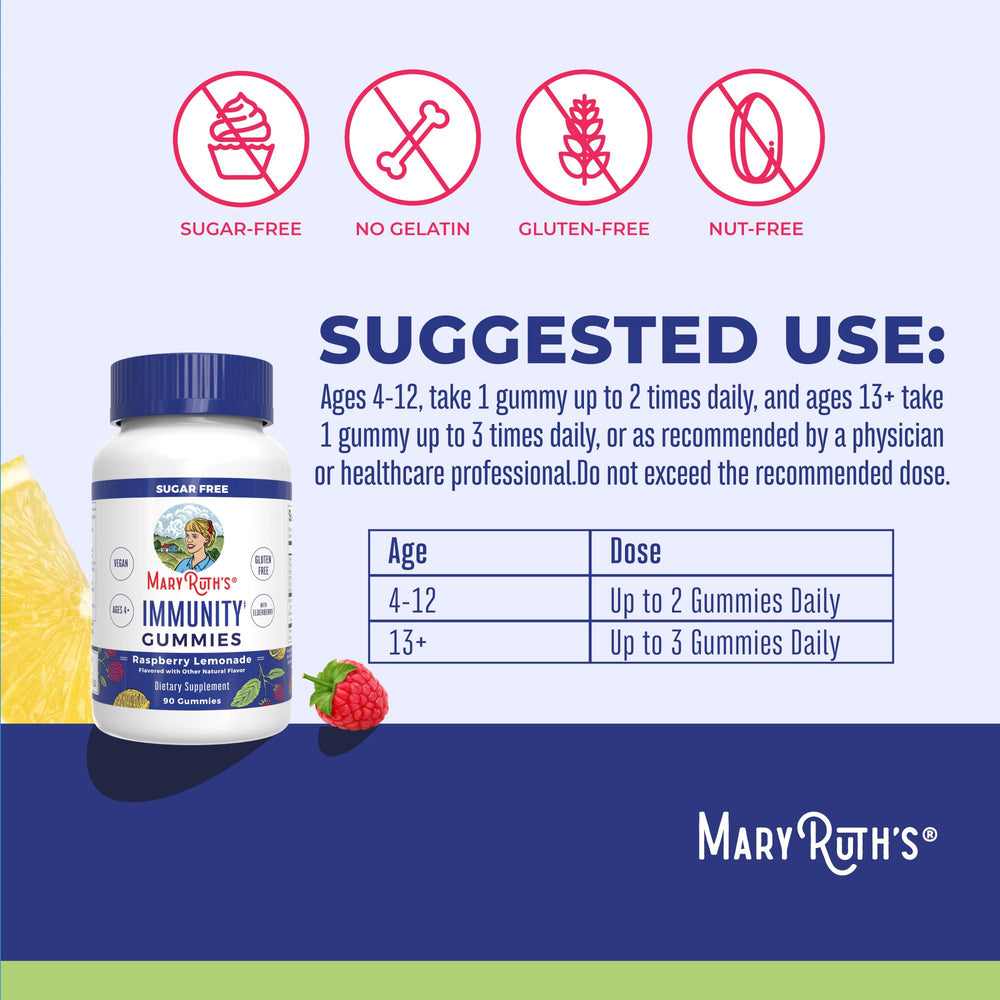 MARYRUTH'S gomita en mano, fácil de masticar para niños y adultos