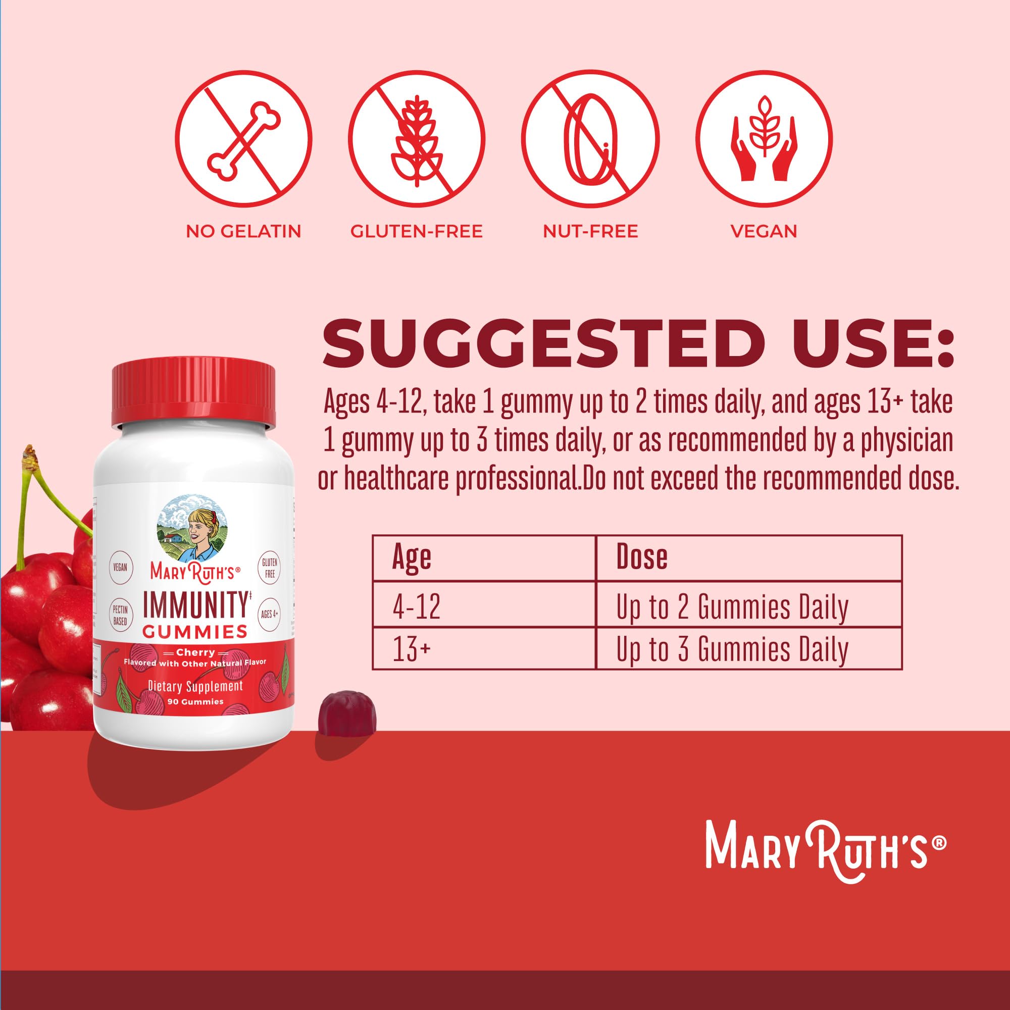 MARYRUTH'S gomita en mano para ver tamaño real y facilidad de toma