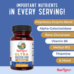 MARYRUTH'S certificaciones y lista de ingredientes para confianza