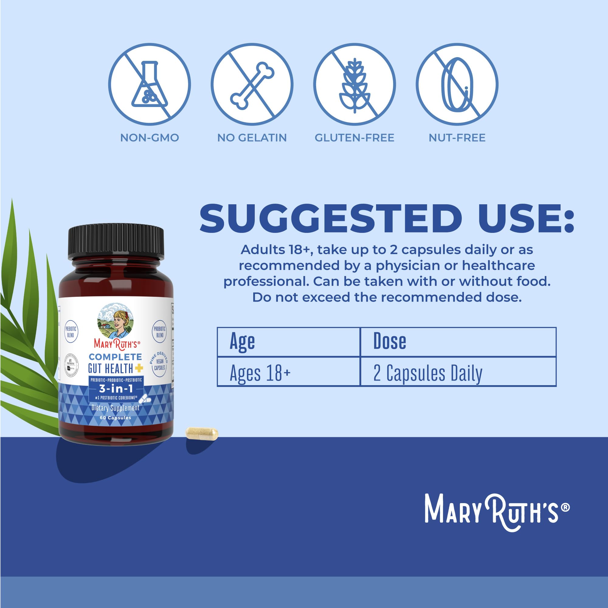 MARYRUTH'S ingredientes en polvo resaltando prebióticos y butirato