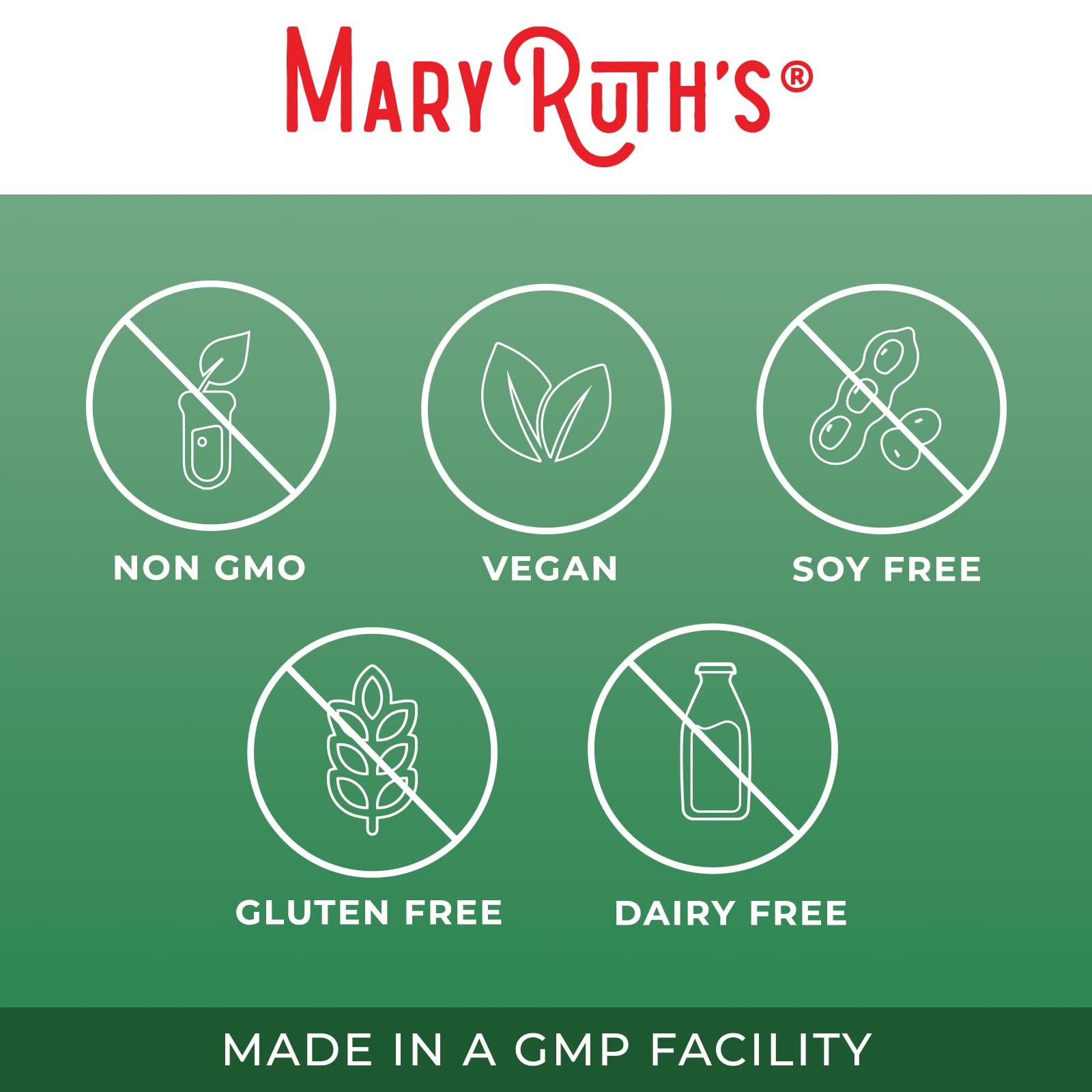 MaryRuth's cápsula vegetal derivada de pino destacada