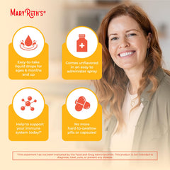 MaryRuth's frasco junto a mano para comparar tamaño y portabilidad