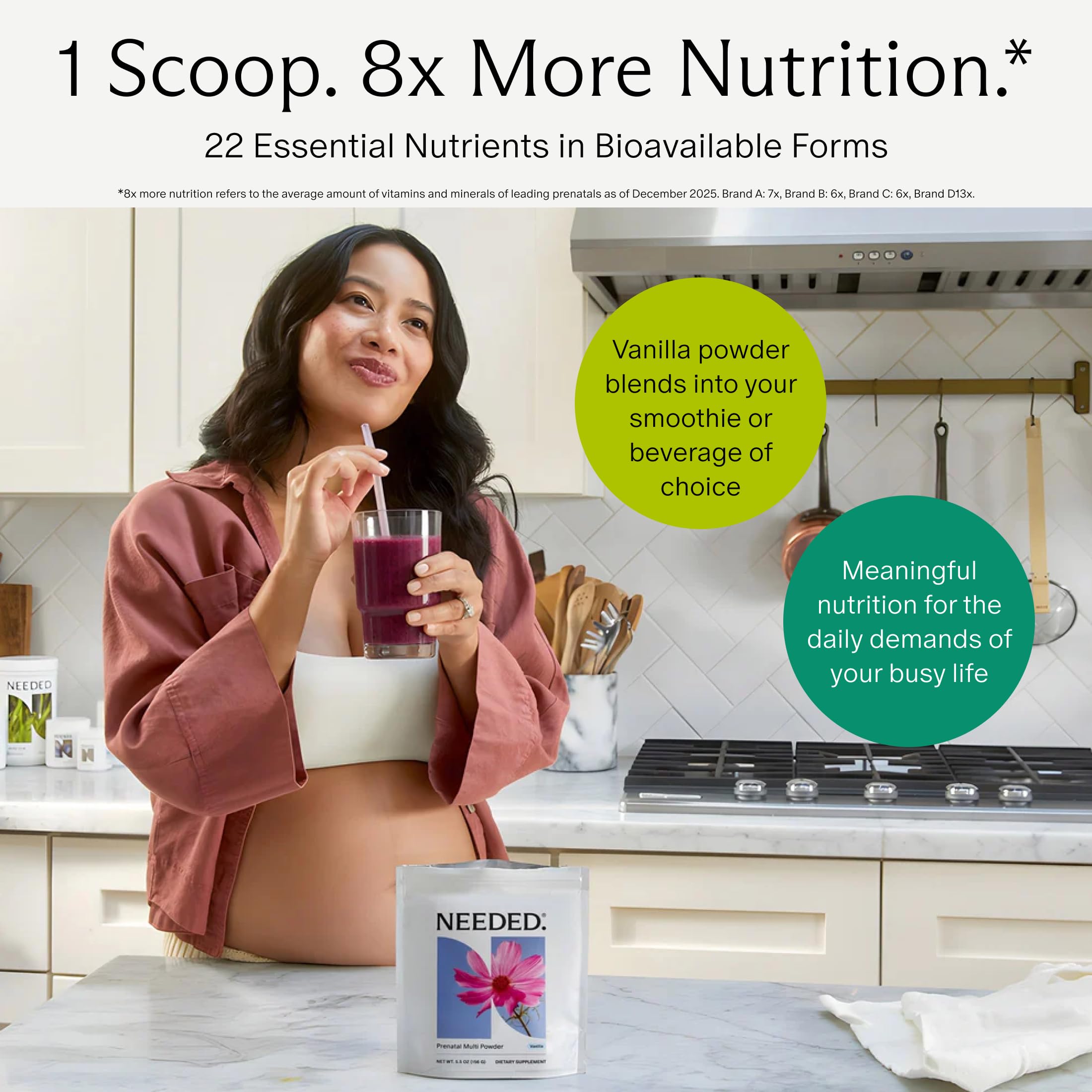 MaternaPlus etiqueta nutricional destaca colina, folato y dosis clínicamente informadas