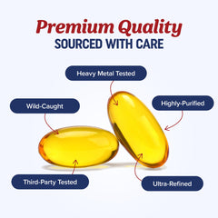 MAV NUTRITION primer plano de mini softgels mostrando tamaño fácil de tragar