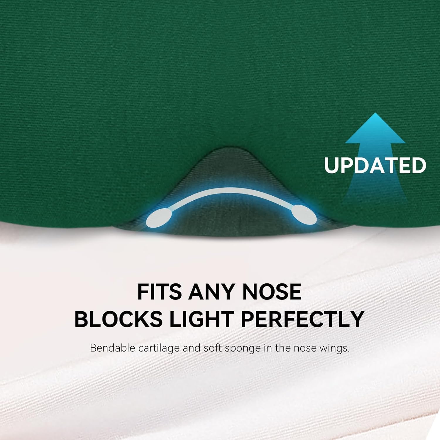 Mavogel detalle del alambre nasal flexible para sellado