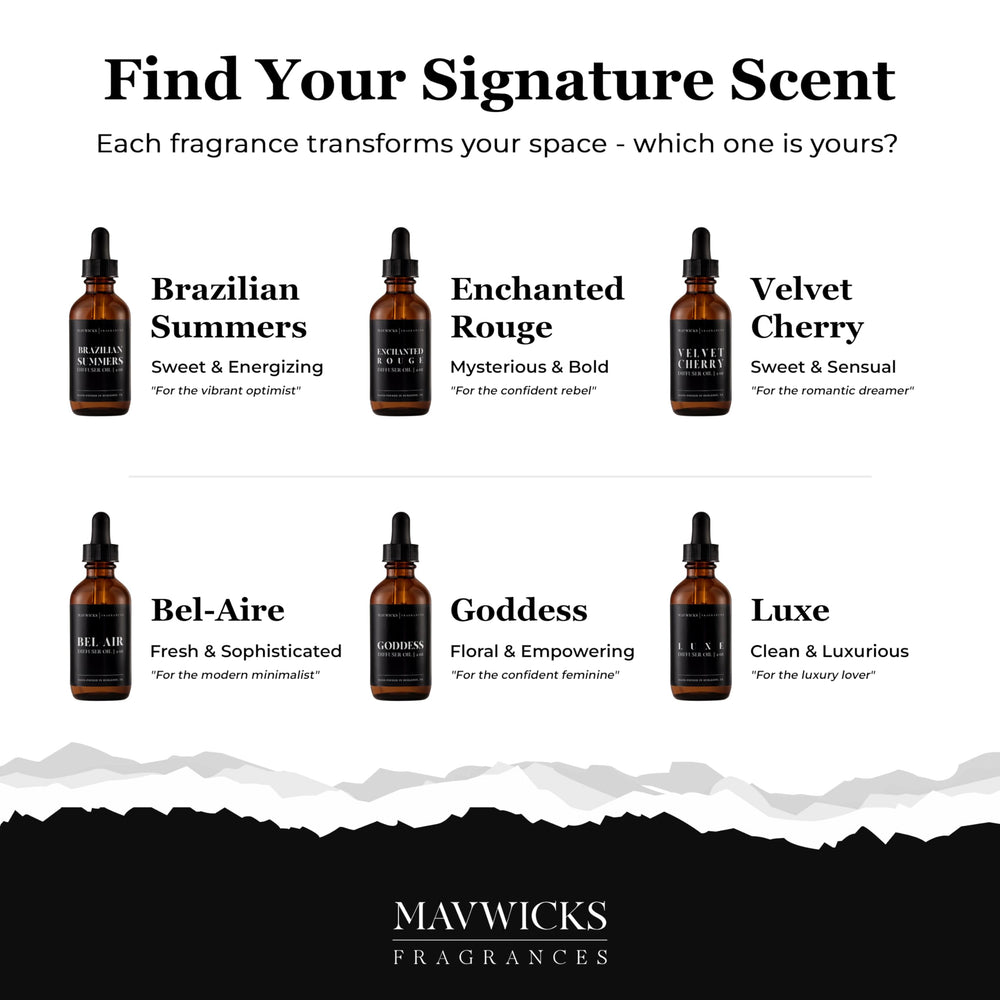 Mavwicks comparación tamaño 2oz para visualizar escala y rendimiento prolongado