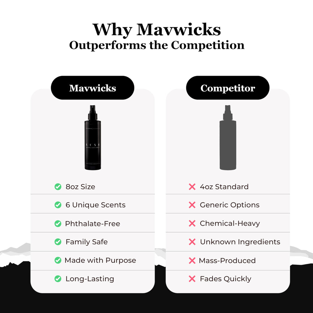 Mavwicks textura del frasco acabado premium que mejora la experiencia