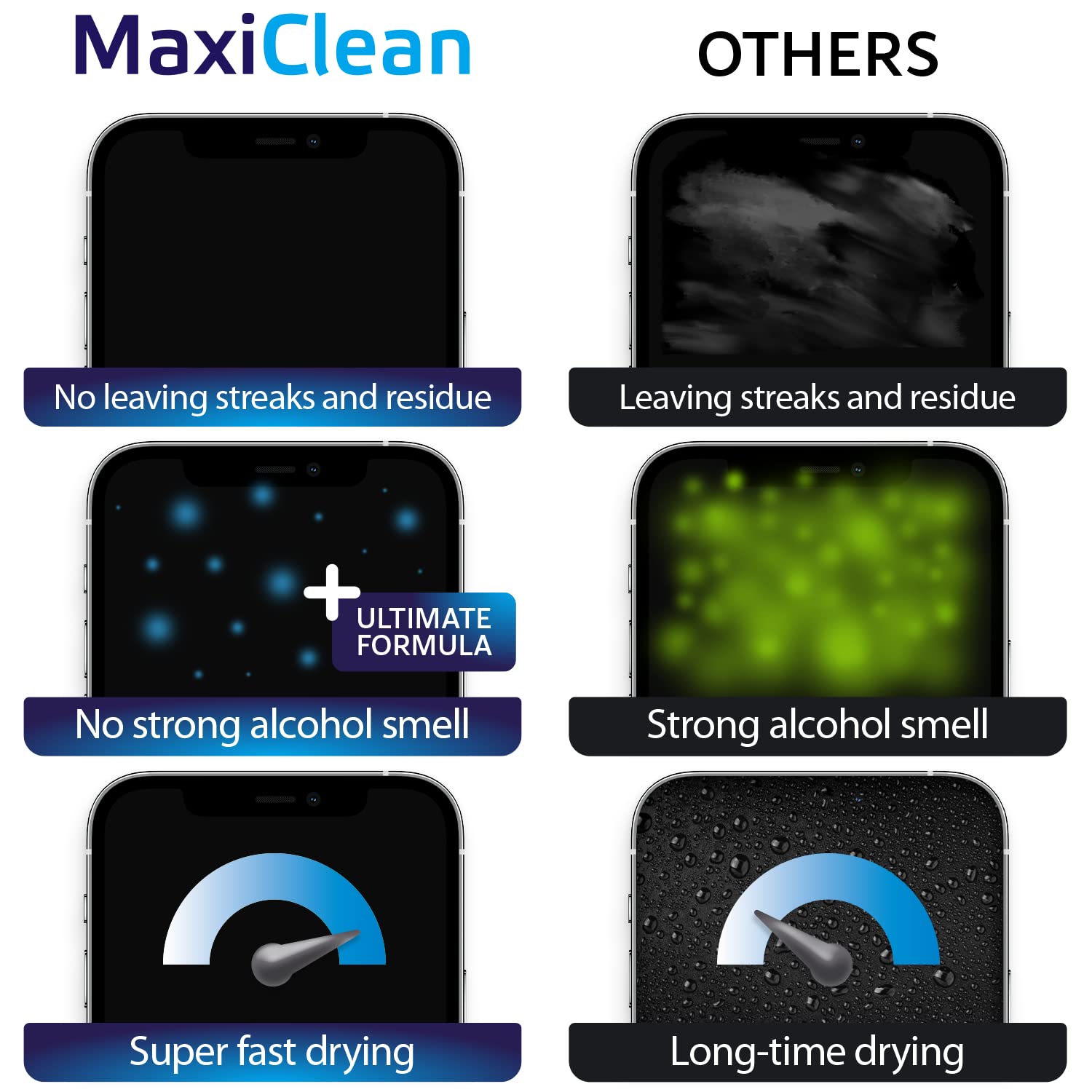 Maxi Clean textura de la toallita desplegada para limpieza eficaz sin rayas