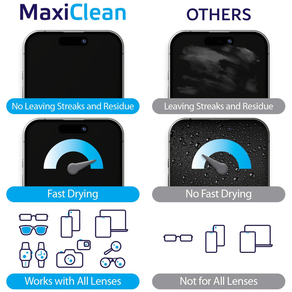 Maxi Clean toallita extendida lista para limpiar con acabado sin rayas