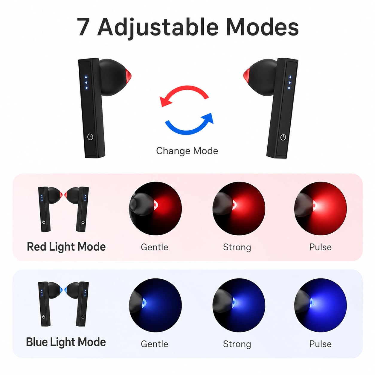 Maxie primer plano de LEDs rojo y azul mostrando detalle y calidad