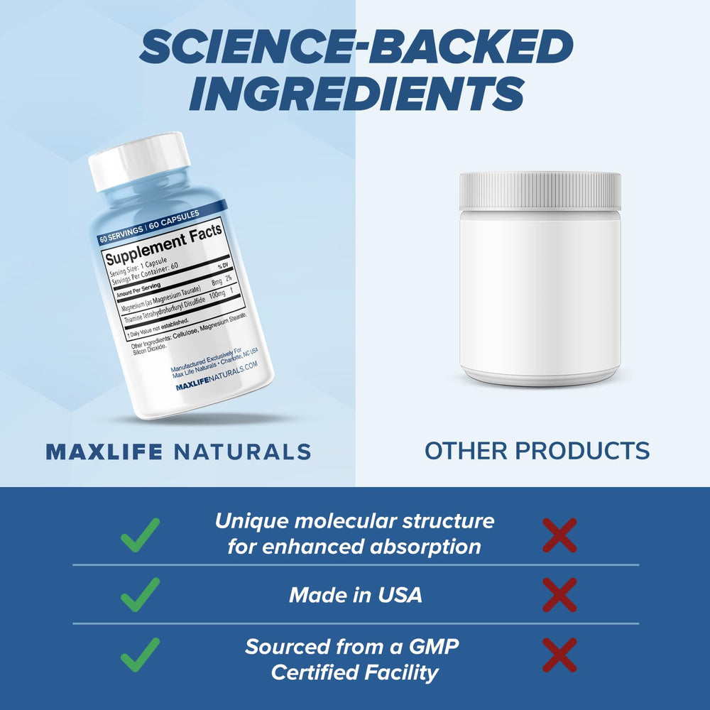 MAXLIFE NATURALS bote con escala para comparar tamaño y control de dosis