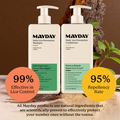 MAYDAY botella 12oz para comparar tamaño y almacenamiento