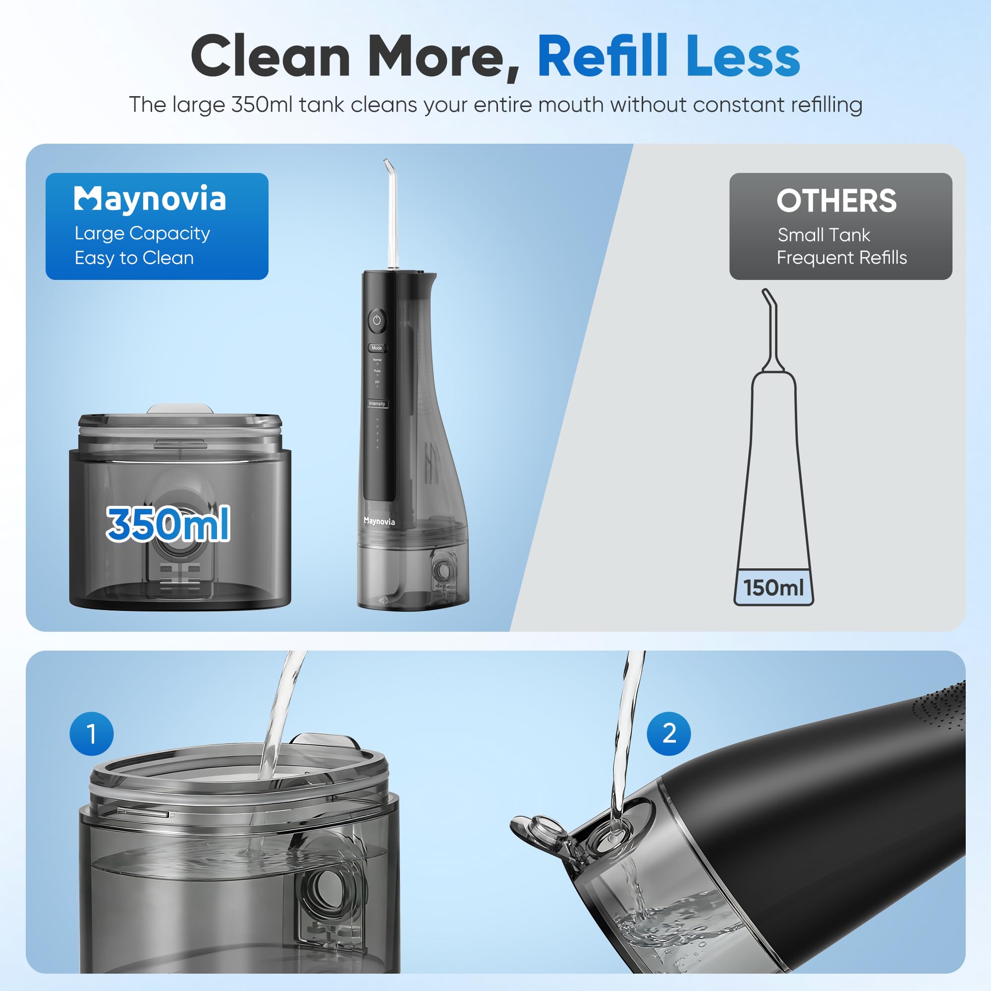 Maynovia tanque 350 ml abierto facilita limpieza continua sin rellenar