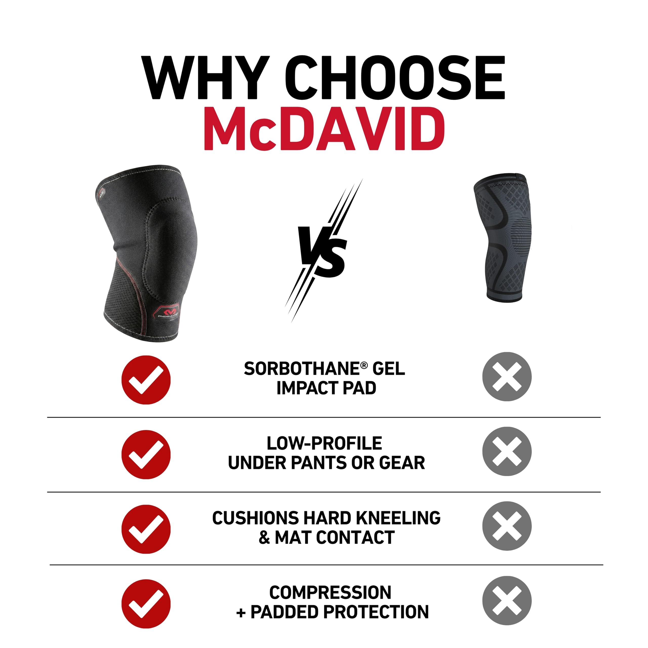 McDavid comparación de talla junto a regla para guía visual