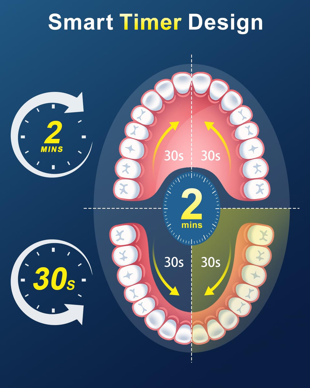 MCUDKIK contenido del kit desplegado, ocho cabezales y accesorios completos