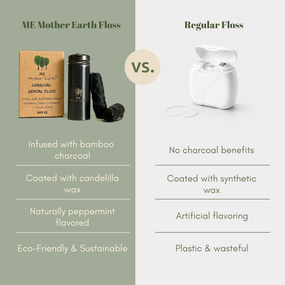 ME MOTHER EARTH detalle de fibra de carbón de bambú, tacto suave y biodegradable