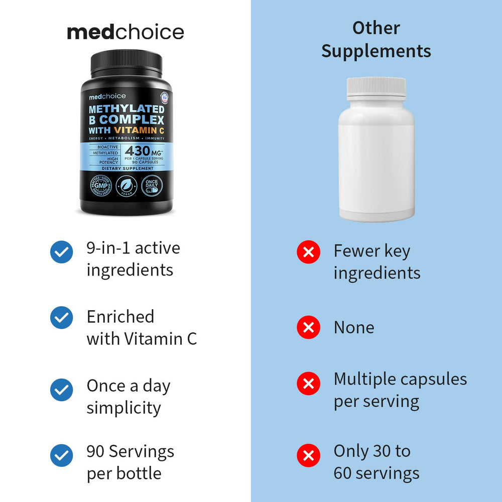 MEDCHOICE cápsula abierta con textura interior que sugiere buena absorción