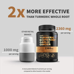 MEDCHOICE etiqueta con ingredientes y dosis clara para confianza