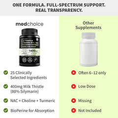 MEDCHOICE alcachofa en primer plano como apoyo biliar natural