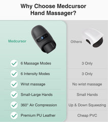 Medcursor comparación de tamaño con mano para verificar compatibilidad