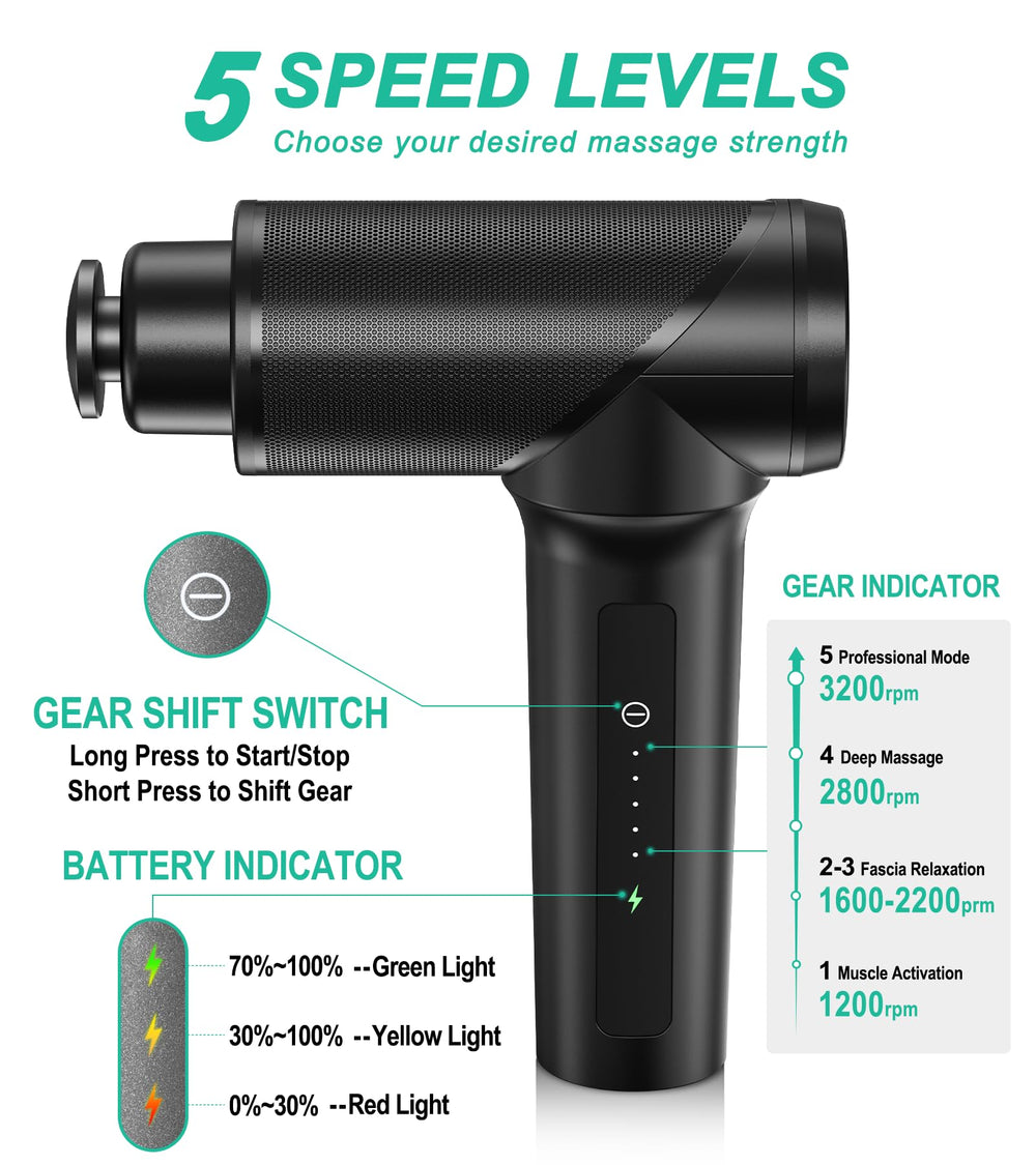 Medcursor acercamiento al motor brushless que aporta potencia y silencio