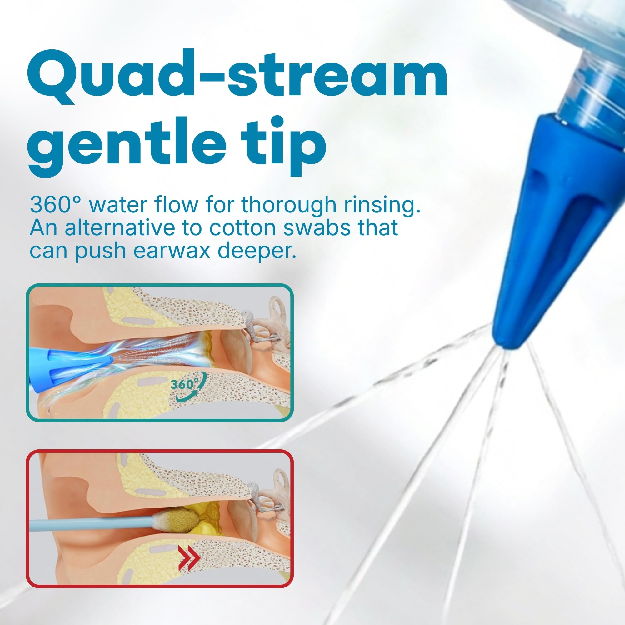Medi Grade jeringa de 60 ml junto a una regla para comparar tamaño
