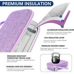 Medineed bolsillo de malla transparente con agujas y gasas organizadas