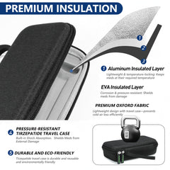 Medineed bolsillo de malla transparente para agujas y accesorios