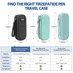 Medineed estuche comparado con una mano para visualizar escala y portabilidad