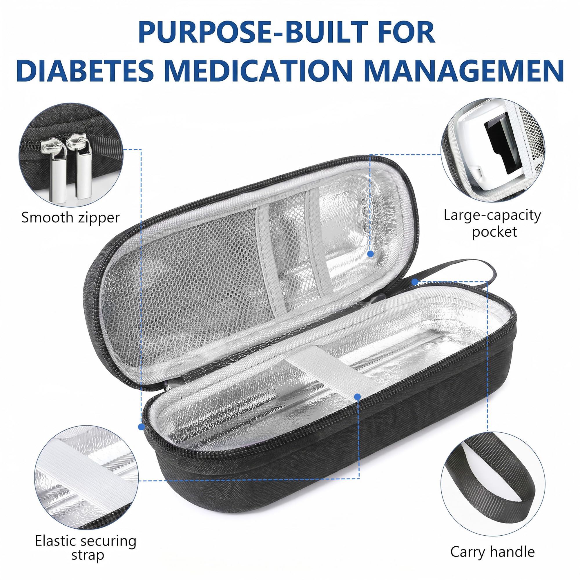 Medineed estuche abierto con bolígrafos Mounjaro y Zepbound listo