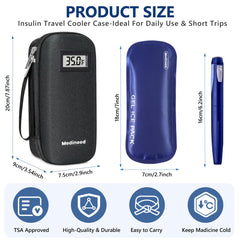 Medineed estuche en uso por viajero, conveniente y aprobado por TSA
