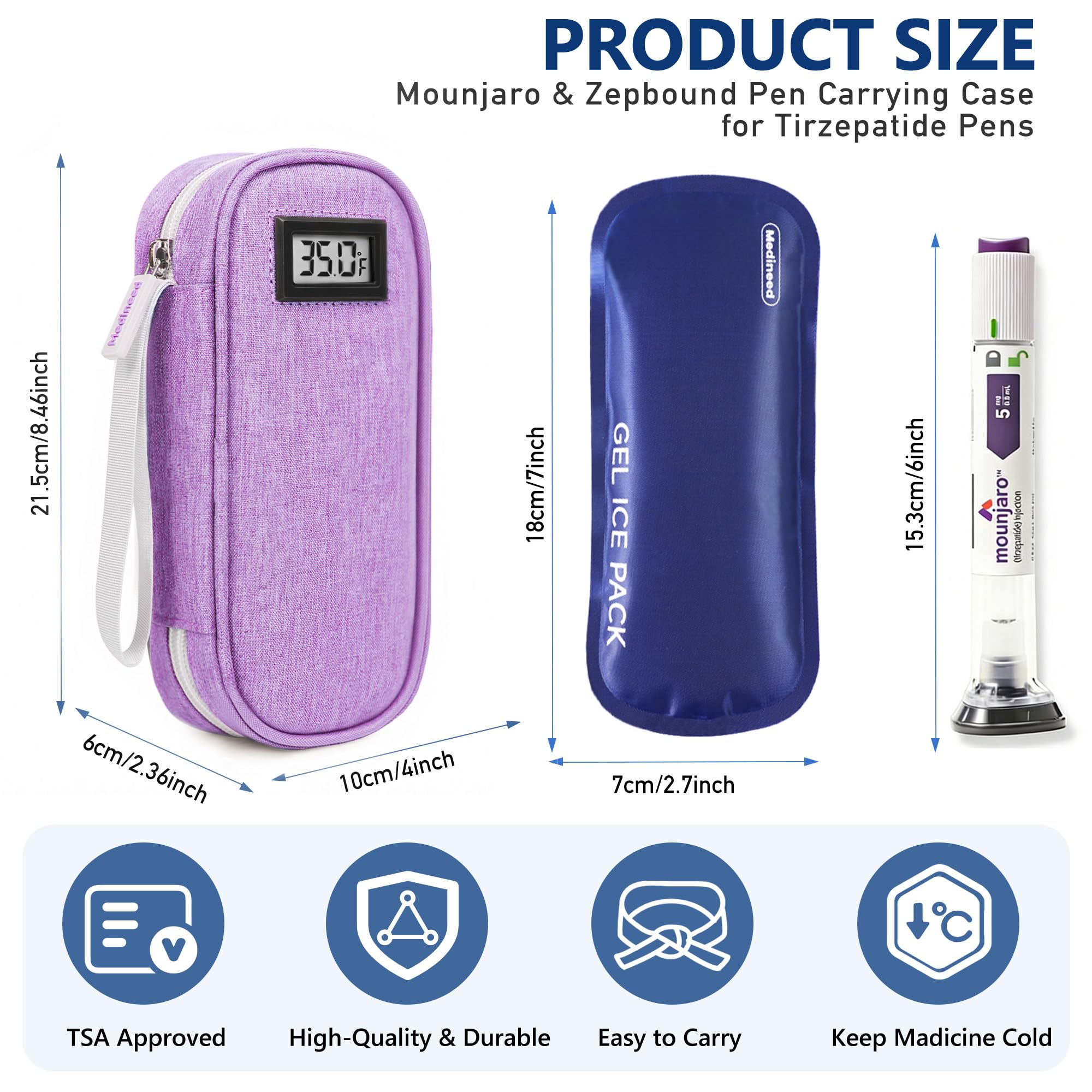 Medineed con plumas Mounjaro para comparar tamaño y capacidad real