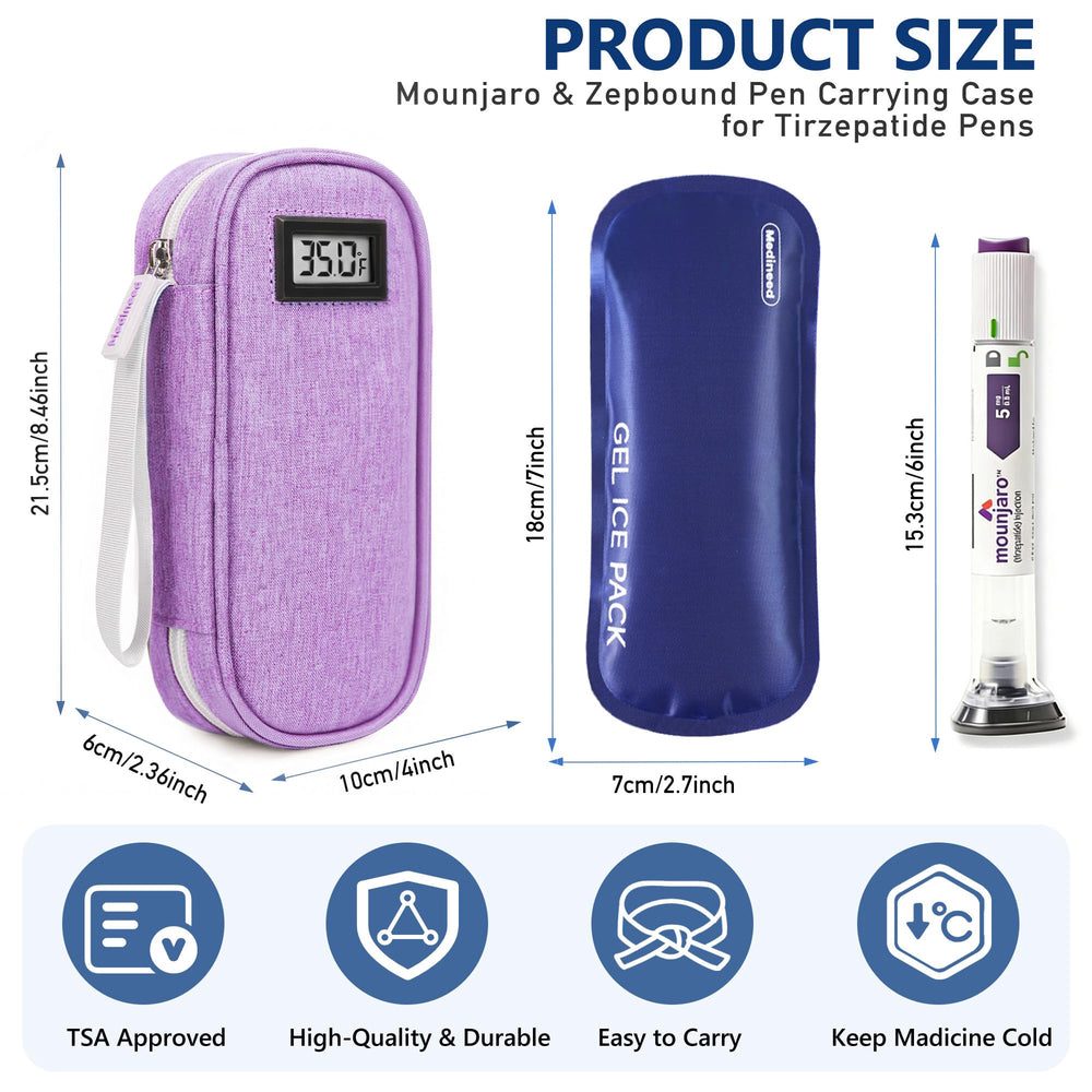 Medineed con plumas Mounjaro para comparar tamaño y capacidad real