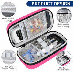 Medineed interior con bolsillos elásticos para organizar insulina