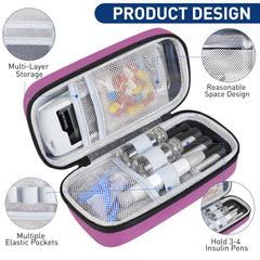 Medineed estuche en mano mostrando tamaño práctico para viaje