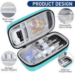 Medineed estuche en mano durante viaje para transporte seguro