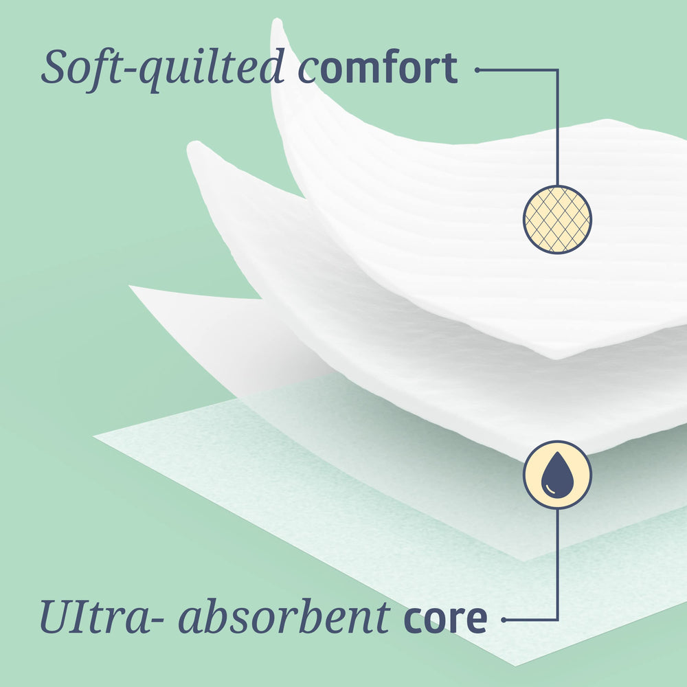 Medline protector en uso sobre cama de adulto para evitar manchas y humedad