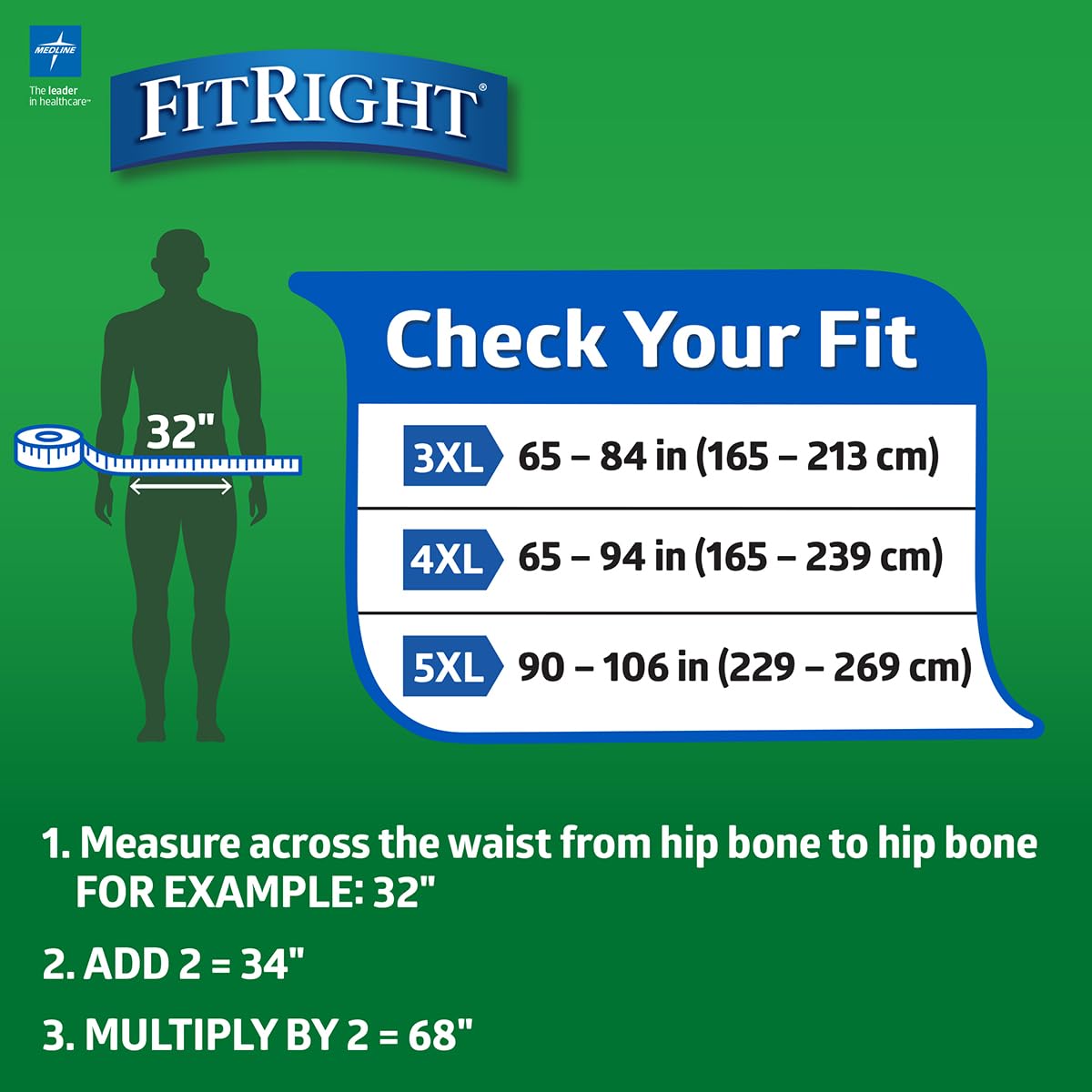 Medline FitRight comparación de talla en escala, demuestra ajuste 65"‑94" para mayor claridad