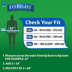 Medline FitRight comparación de talla en escala, demuestra ajuste 65"‑94" para mayor claridad