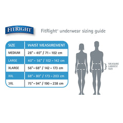 Medline comparación de talla 3X-Large junto a regla para referencia de cintura