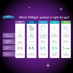 Medline FitRight comparación de tamaño 8.5x16 para mayor cobertura nocturna