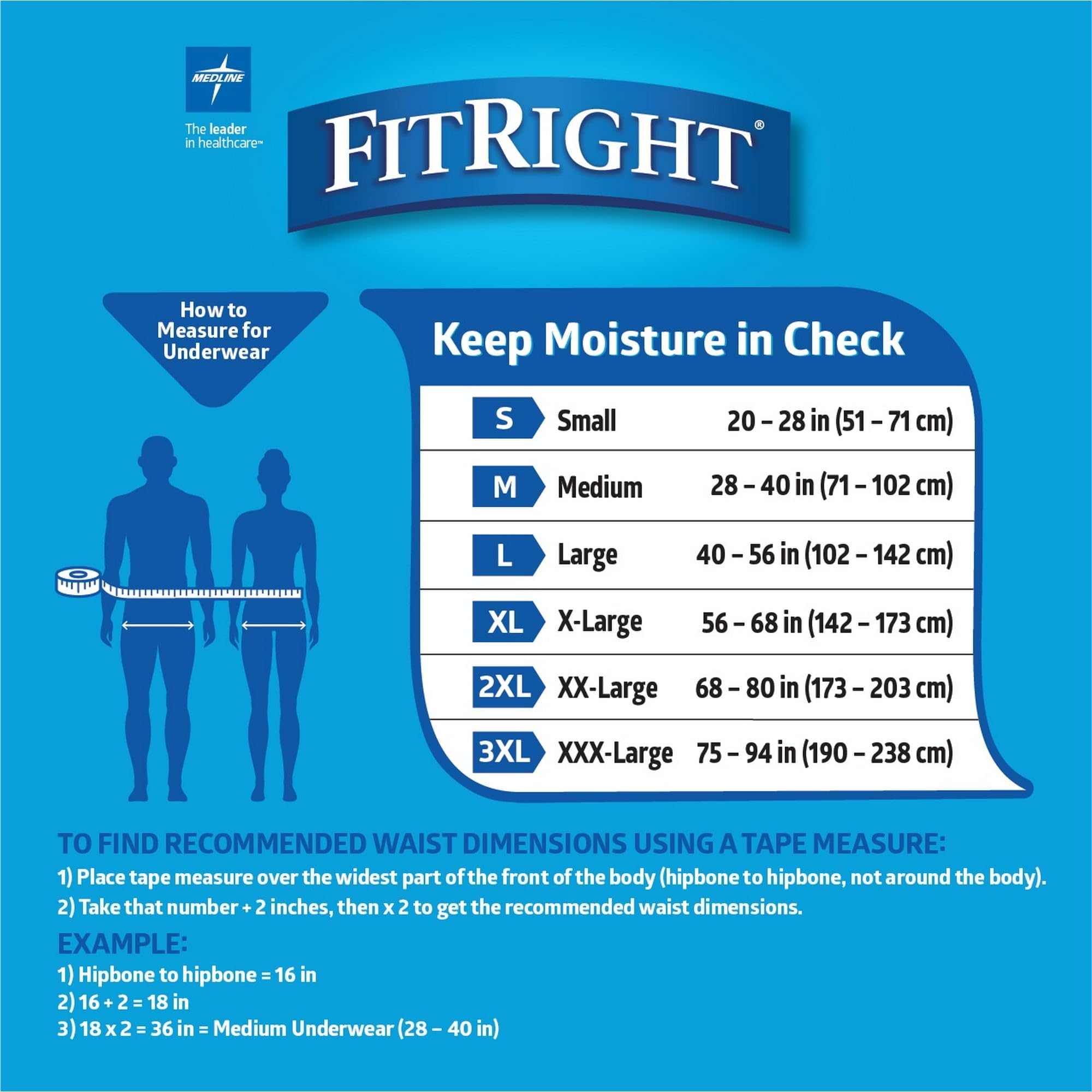 Medline FitRight detalle del tejido sensisoft que aporta suavidad y confort