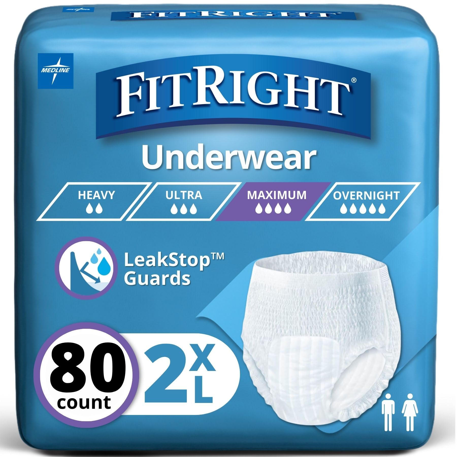 Medline FitRight empaque frontal mostrando marca y cantidad para elección rápida