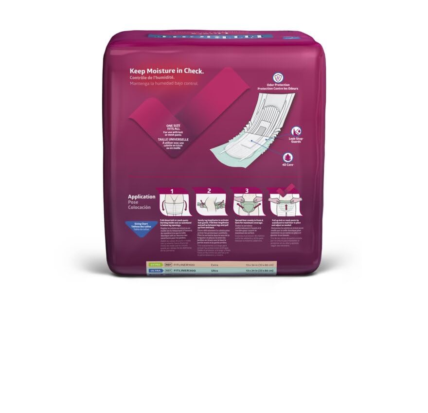 Medline FitRight Plus colocado en ropa interior demostrando discreción y ajuste
