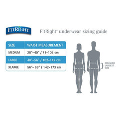 Medline FitRight Ultra paquete abierto con 20 unidades por caja, suministro fiable