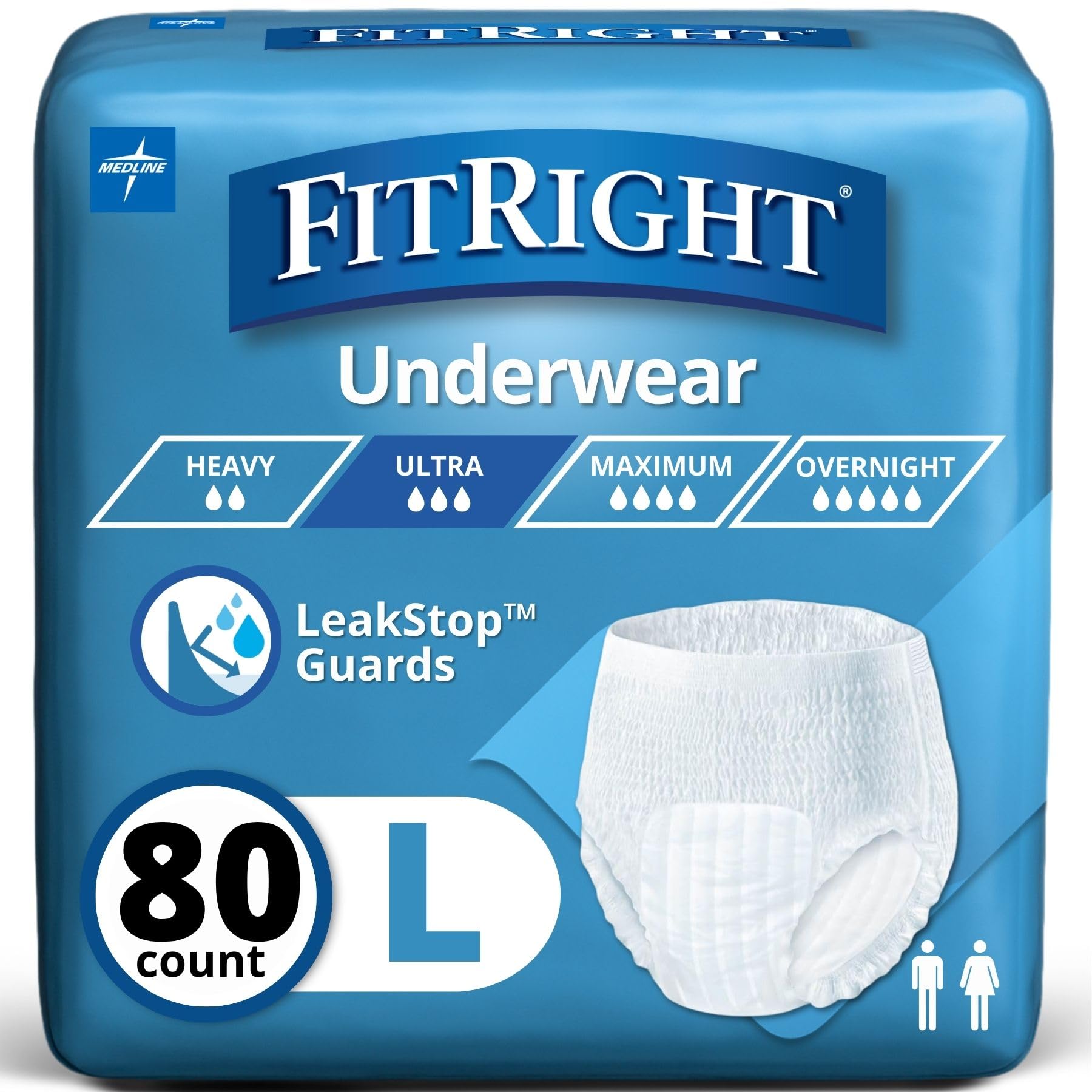 Medline FitRight Ultra frente del empaque mostrando cantidad y talla, tranquiliza al comprador