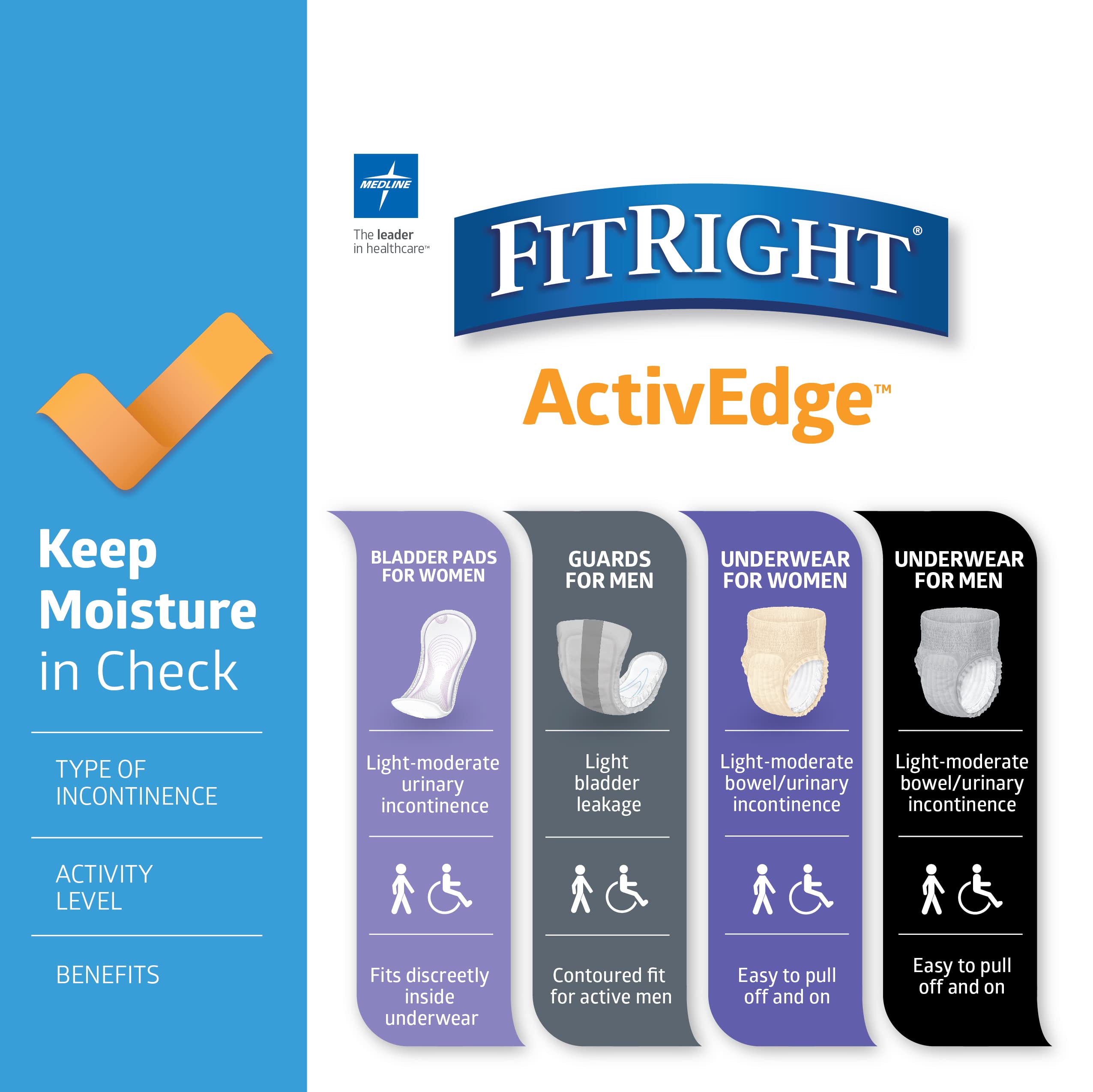 Medline FitRight en actividad diaria proporcionando protección y confort